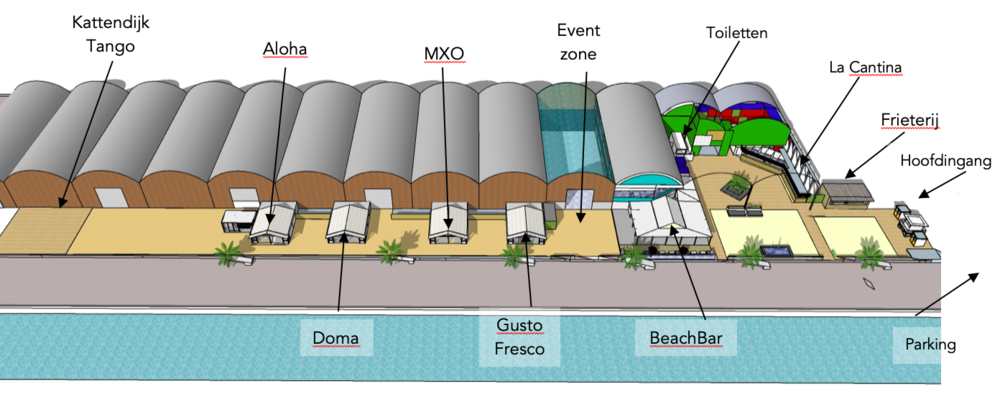 Grondplan Bocadero 2019